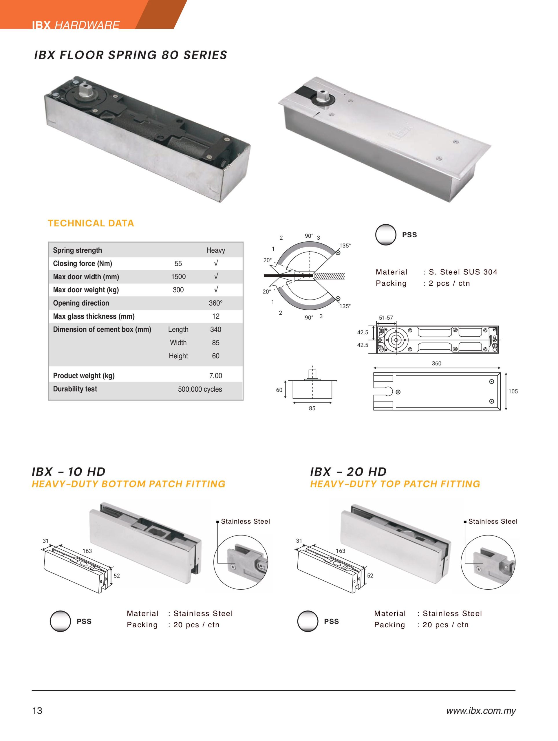 Ibx Router 13 | Ibx Hardware