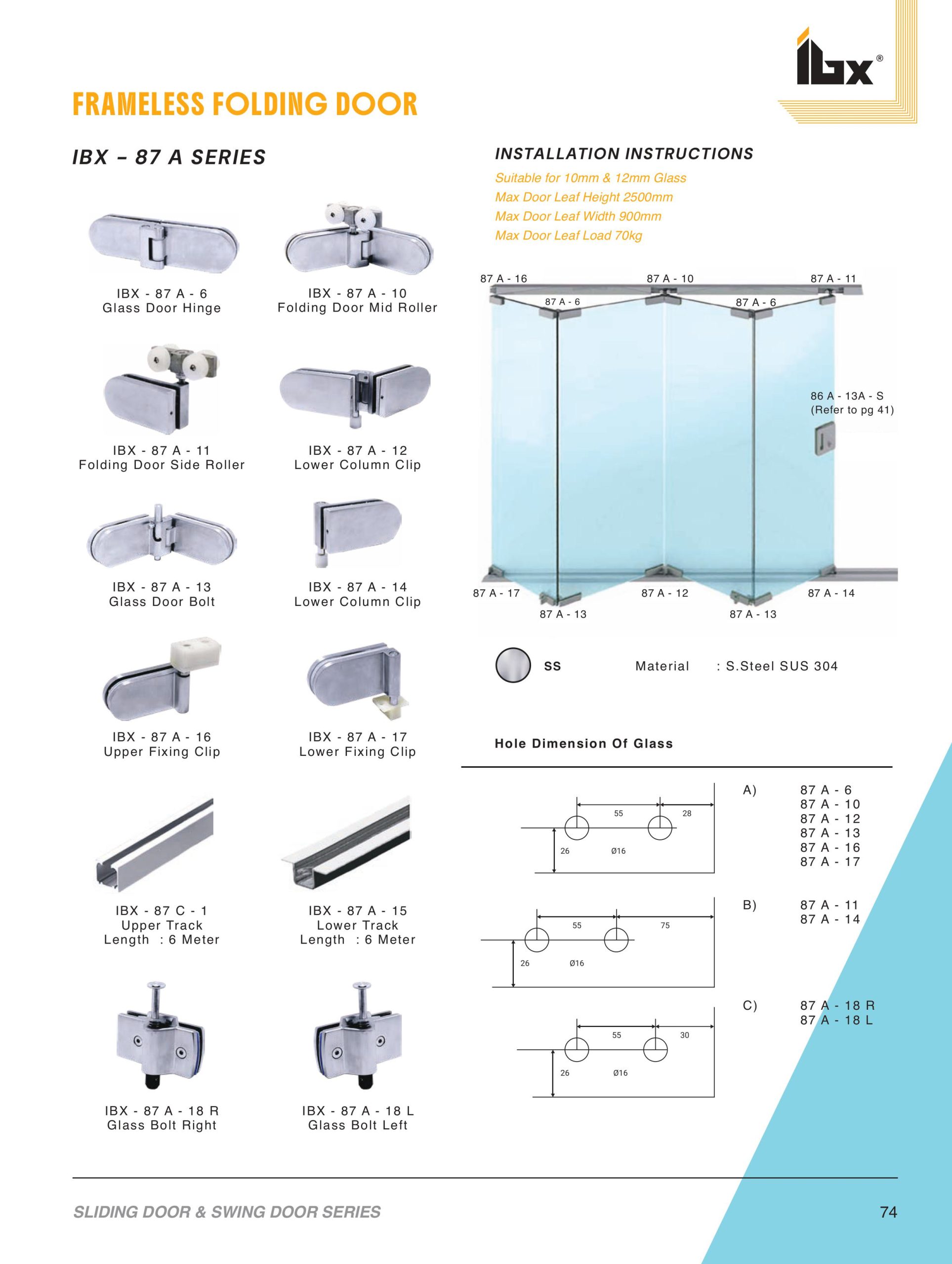 Ibx Router 74 | Ibx Hardware